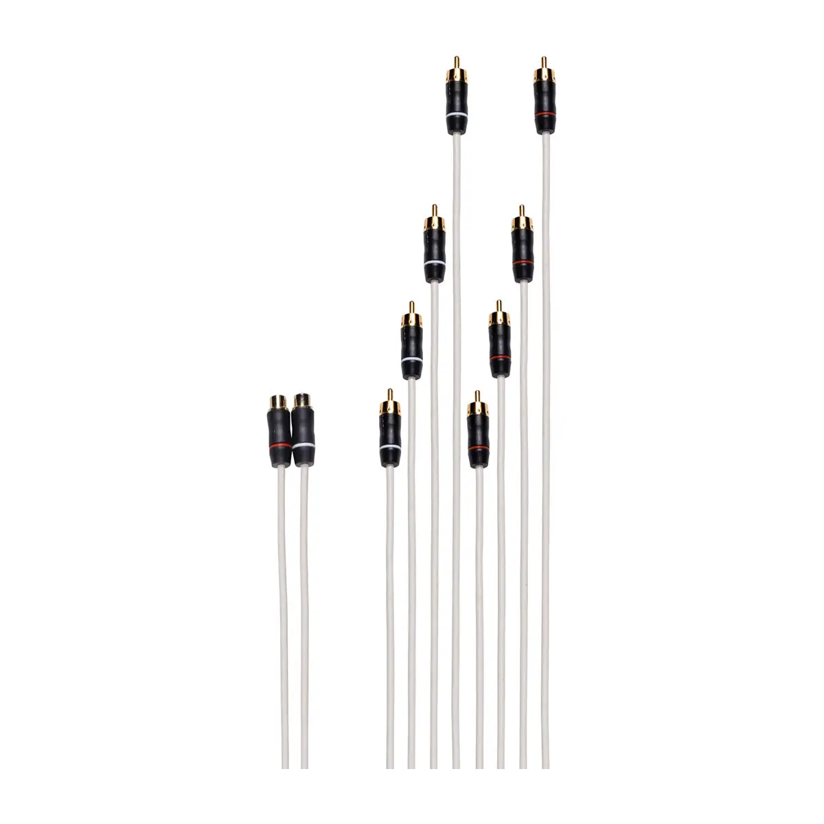 Fusion<sup>®</sup> Performance Cinch / RCA-Kabel